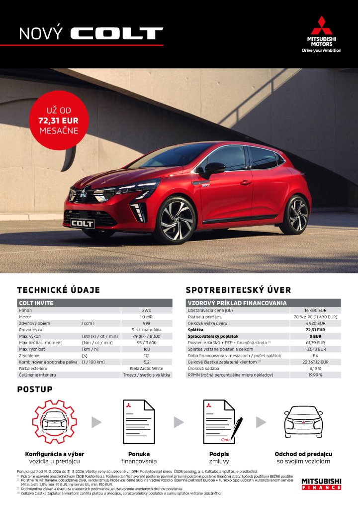 Mitsubishi Colt: Reprezentatívny príklad financovania