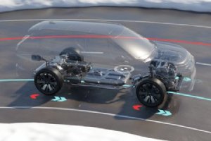 Nové Mitsubishi OUTLANDER PHEV - správanie na snehu