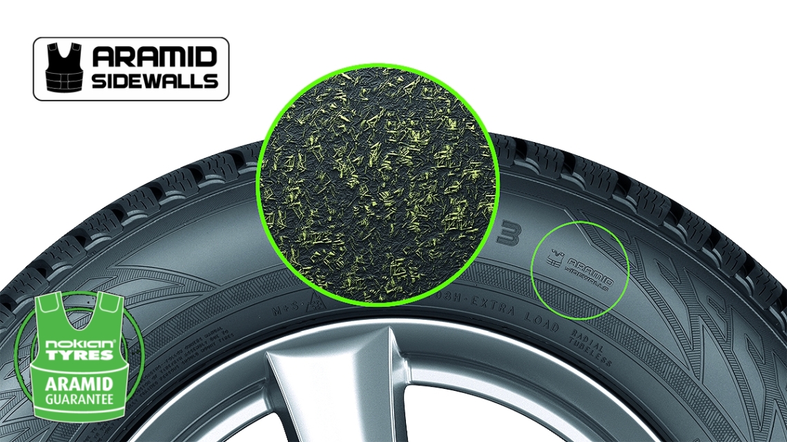 Nokian Tyres Aramid